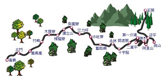 十字路車站距離嘉義55.3公里，海拔1534公尺，位於十字路山南麓的山脊線上，十字村是古時伐木工人的居住地，現在則是來吉、達邦等部落出入的運送站，運送當地的特產包括樟腦、愛玉、竹筍等，正因十字路站是各區通路交會的地點，「十字路」之名由此而來。 圖：阿里山森林鐵路管理處提供