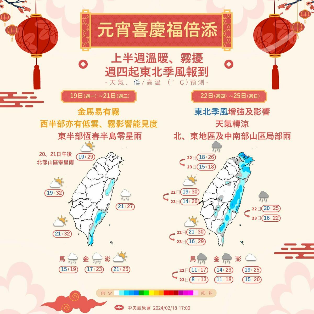 下週一至三，各地大多為晴到多雲，週四(22)鋒面通過東北季風增強，北台灣白天高溫略降。 圖：翻攝自報天氣 - 中央氣象署 臉書專頁