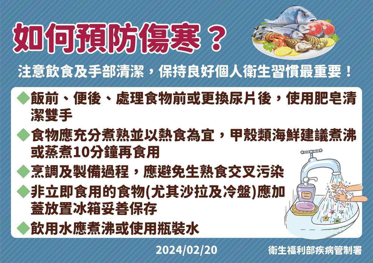 疾管署說明可透過5種方式預防傷寒。 圖：疾管署／提供
