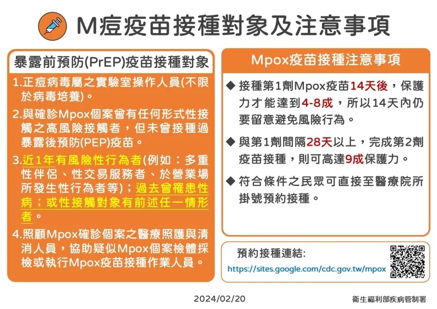M痘疫苗接種對象與注意事項。 圖：疾管署／提供