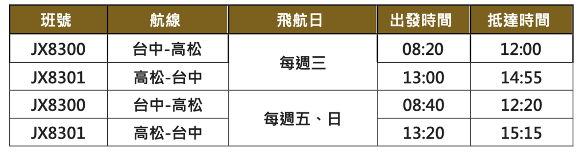 星宇航空「台中–高松」航班資訊。 圖：星宇航空／提供