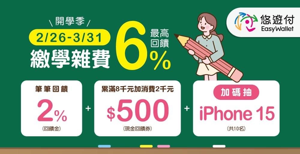 悠遊付體貼家長學雜費負擔，2/26~3/31推出悠遊付繳納學雜費最高6%回饋，加碼再抽iPhone15。 圖：悠遊卡公司提供。