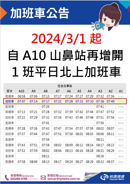 加班車投入營運後，平日上午6點58分至7點58分間，由A10山鼻站到A1台北車站的北上路線，將有4班直達車、8班普通車營運。 圖：取自桃園捷運官網