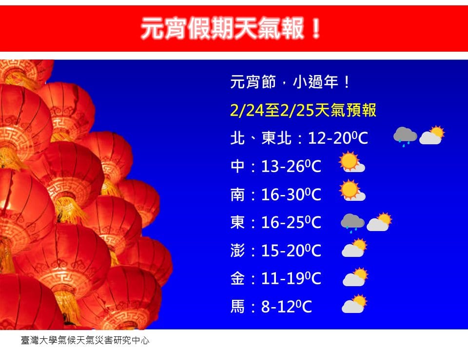 這2天都是涼冷天氣，北台灣最低溫約12度。 圖：取自林老師氣象站