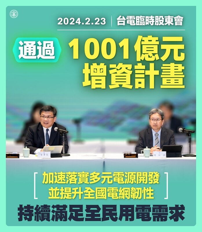 台電規劃「穩定供電建設方案」增資計畫爭取政府投資，今年度中央政府總預算案經濟部單位預算已納編增資台電1000億元，加上去年增資預算中尚有1億元未執行，整合於今年辦理現金增資，發行新股1001億元。 圖：取自台電電力粉絲團