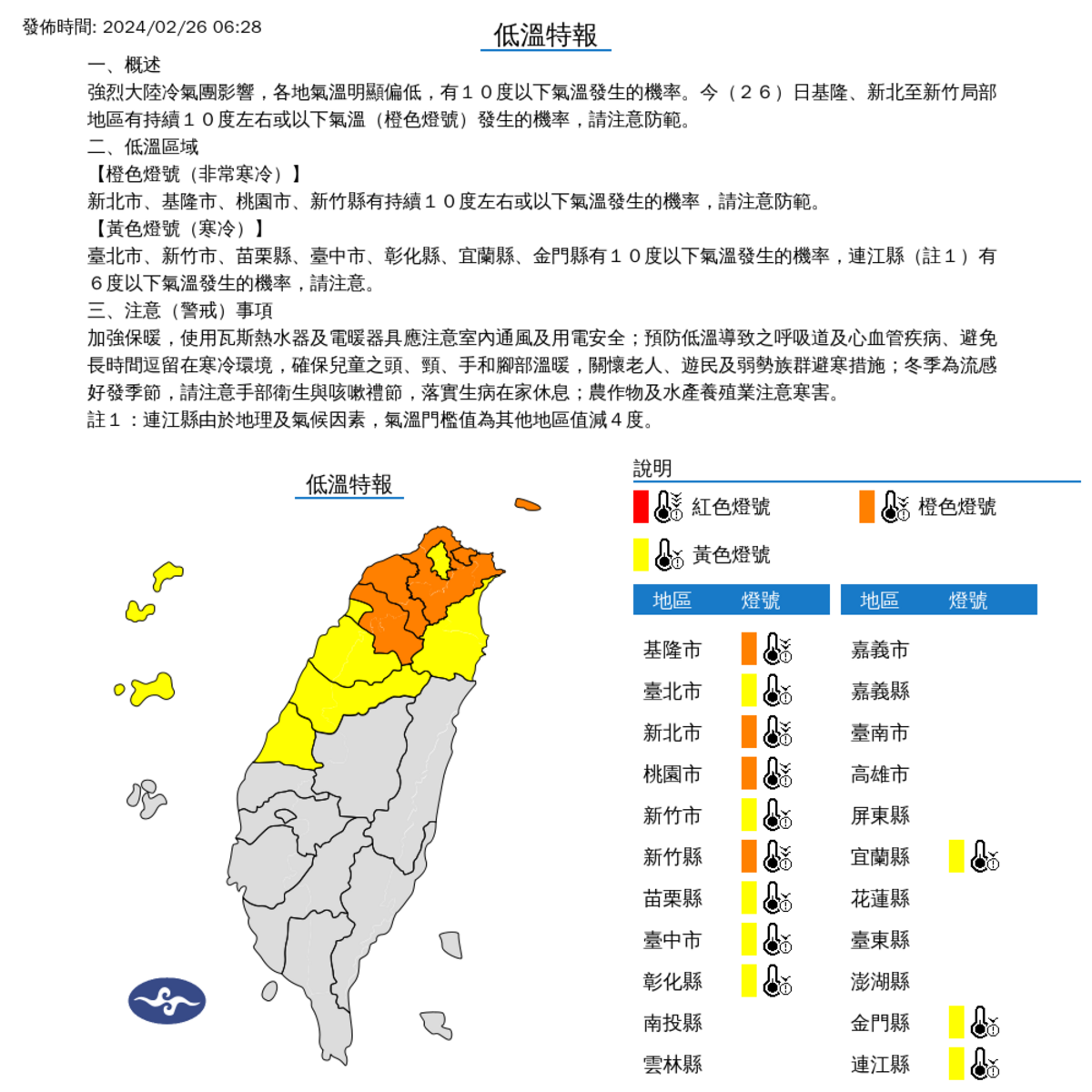 今天基隆、新北市、桃園市、新竹縣亮起橙色燈號；台北市、新竹市、苗栗縣、台中市、彰化縣、宜蘭縣與金門、馬祖也要小心低溫。 圖：中央氣象署／提供