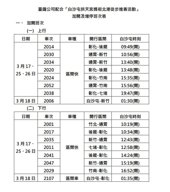 台鐵安排3月17日、25日及26日加開海線區間車，共44列次，建議民眾可使用電子票證乘車，以節省排隊時間。 圖：台鐵公司／提供