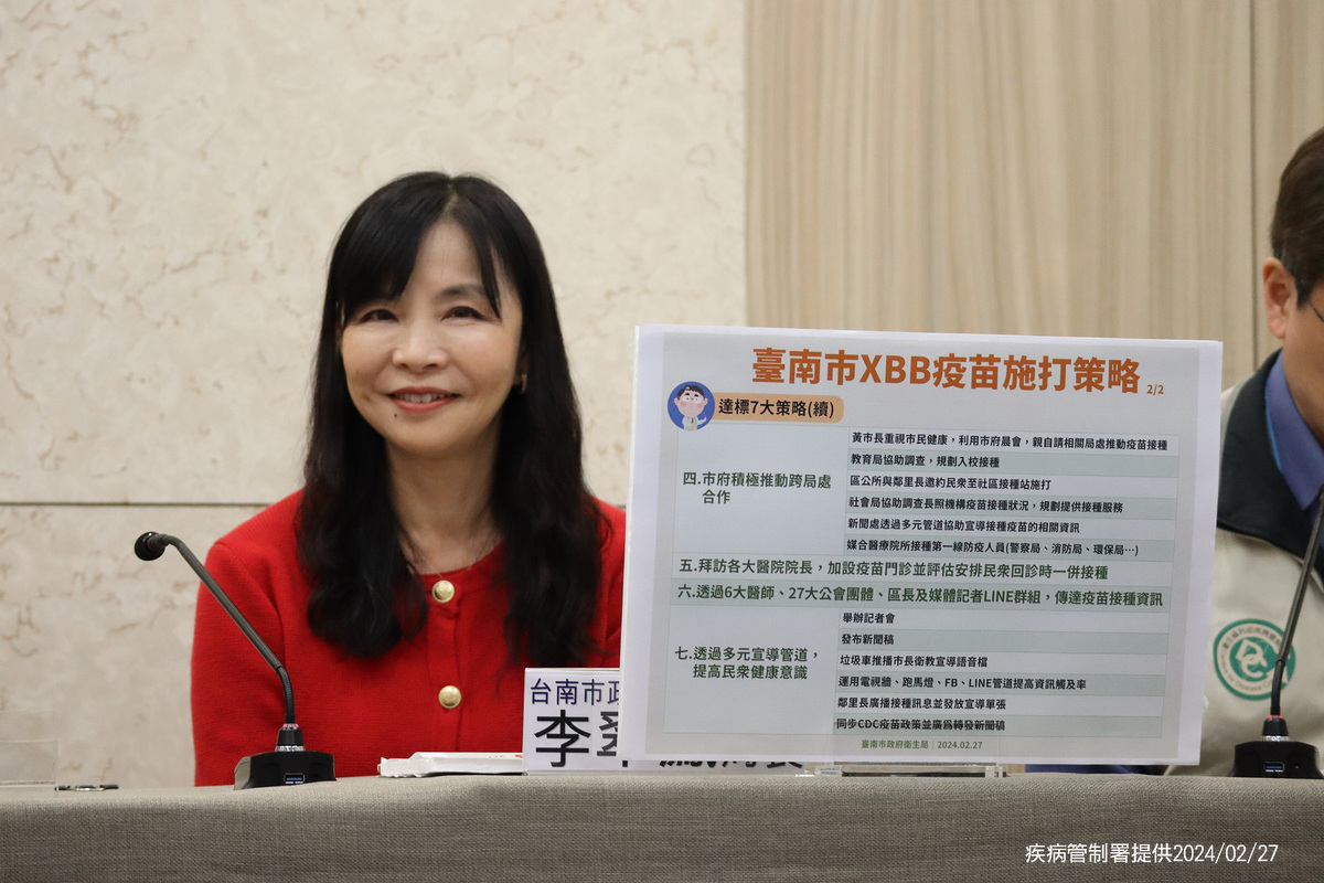 台南市衛生局局長李翠鳳今年1月才上任，台南新冠XBB疫苗接種率馬上從吊車尾成長至11.56%！ 圖：疾管署／提供