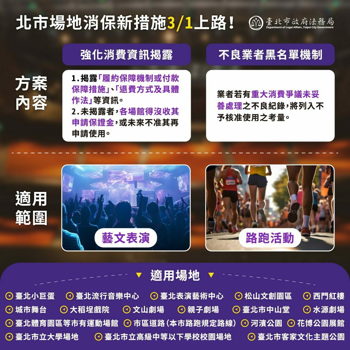 3月1日起，台北市政府法務局訂定新制，業者在台北市場館舉辦藝文表演及路跑活動前，須揭露指定的消費資訊如退費方式，否則各場館可沒收其申請保證金，或不准未來再申請使用。 圖：台北市政府／提供