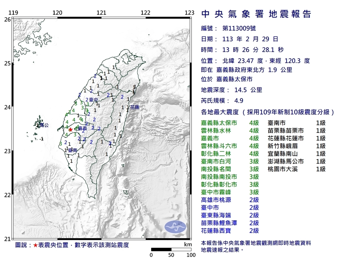 氣象署表示，今日嘉義發生這2起地震的主因，是因為菲律賓海板塊、歐亞大陸板塊碰撞所致。 圖：取自中央氣象署