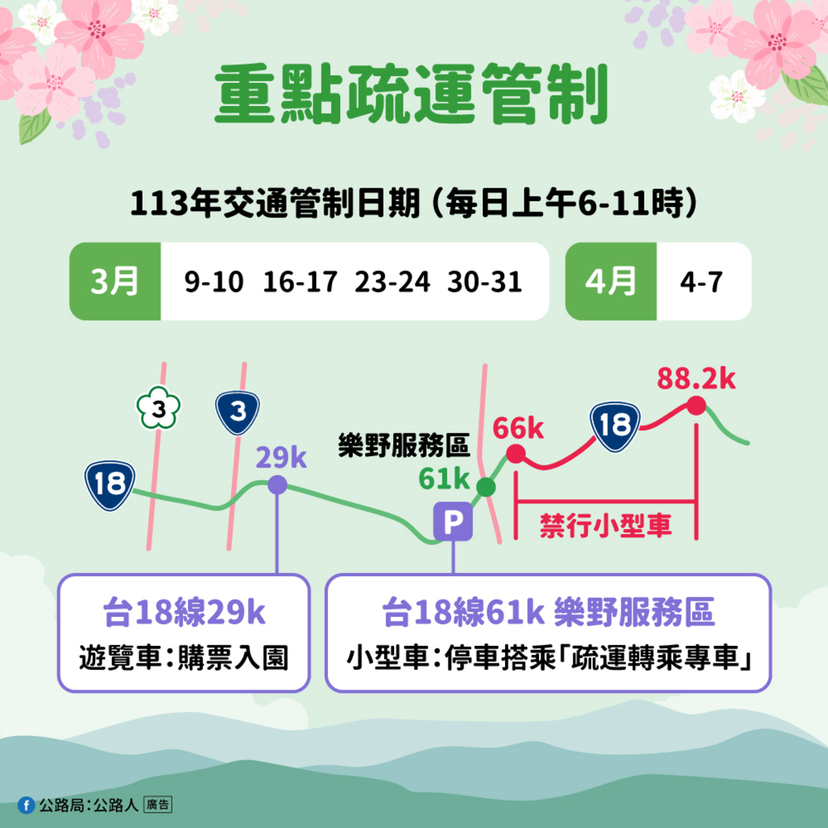 阿里山花季將於3月9日至4月10日的例假日及連續假期間，上午6點至11點進行交通管制。 圖：公路局／提供