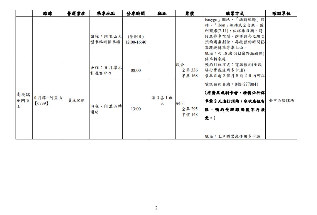 遊客搭乘客運前往阿里山，可乘坐「6739日月潭–阿里山」路線。 圖：公路局／提供