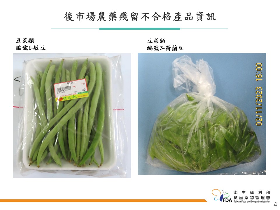 食藥署今(29)日公布，去年11月至12月不合格農產品檢出情形，其中小葉菜類的農藥殘留違規最為嚴重。 圖：食藥署／提供