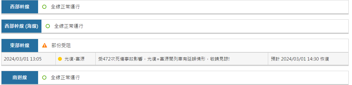 台鐵東部幹線「光復－富源」受到死傷事故影響有延誤情形，台鐵預計下午2時30分才會恢復。 圖：翻攝自台鐵