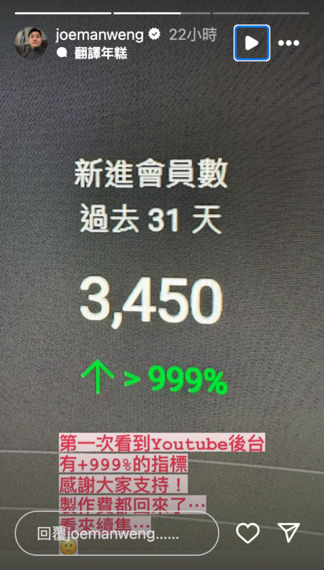 Joeman的YouTube頻道會員因「酒店對決」特集呈現999%的成長，讓Joeman忍不住笑道「製作費回來了」。 圖：翻攝自Joeman IG
