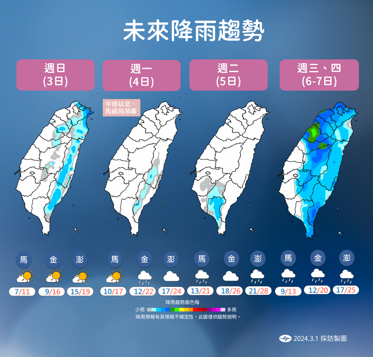 一週降雨趨勢。 圖：中央氣象署／提供