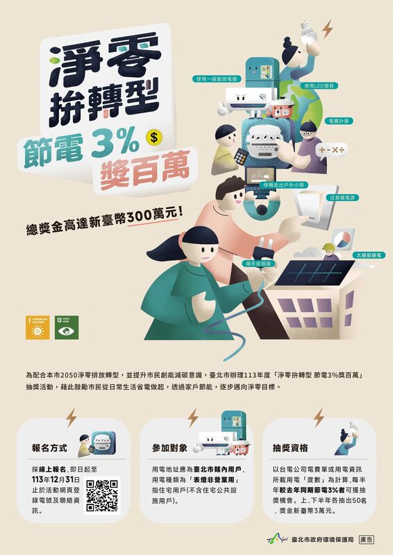 台北市環保局推出總獎金300萬元的抽獎活動，只要是居住於台北市的「非營業登記用」住戶，並且每半年用電度數較去年同期減少3％者，即享有抽獎資格。 圖：台北市政府／提供