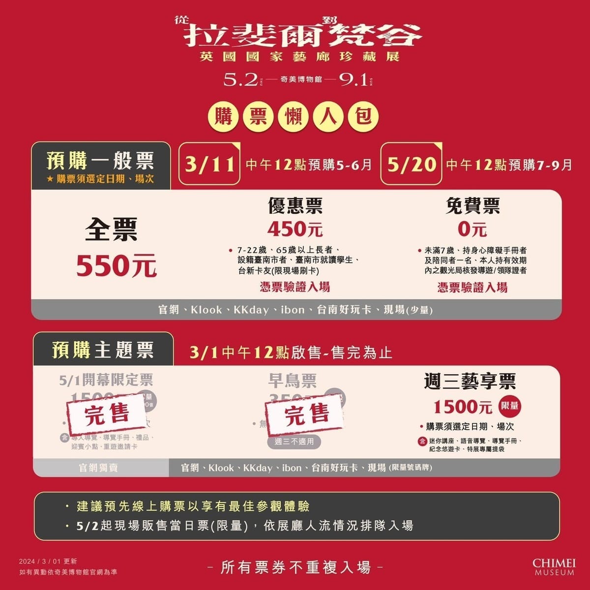 奇美博物館《從拉斐爾到梵谷》國際大展早鳥票秒殺，一般票預購將在11日中午開賣。 圖:奇美博物館臉書粉專