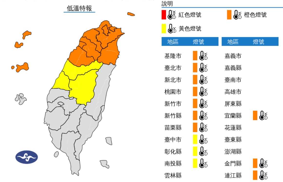 氣象署發布低溫特報，苗栗以北、宜蘭及金門局部地區有持續10度左右或以下氣溫、連江縣有局部持續6度左右或以下氣溫(橙色燈號)發生的機率，請注意防範。 圖片來源/氣象署