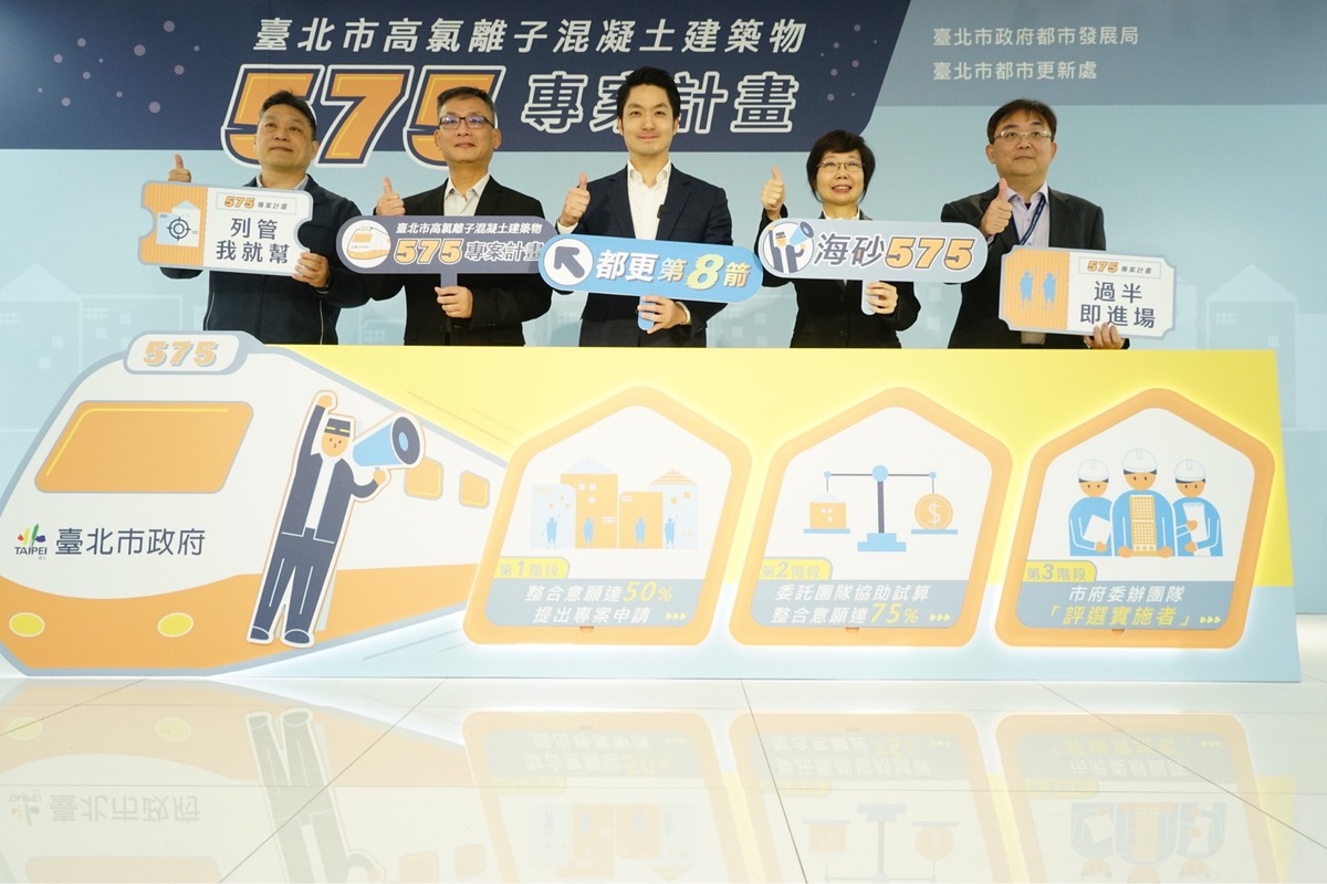 台北市長蔣萬安今宣布射出都更第8箭「575專案計畫」。 圖：台北市政府 / 提供
