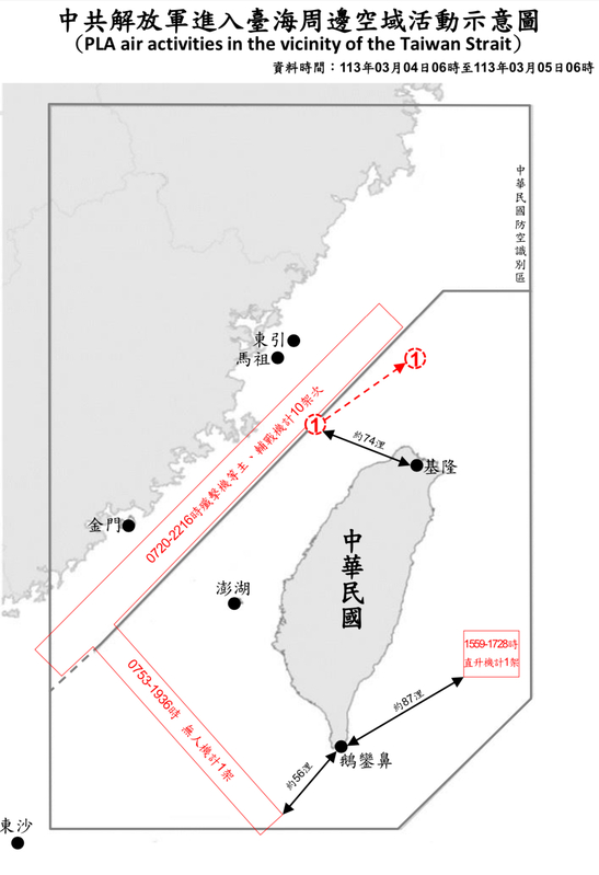 3月4日早上06時至3月5日早上06時共軍動態 圖：國防部提供