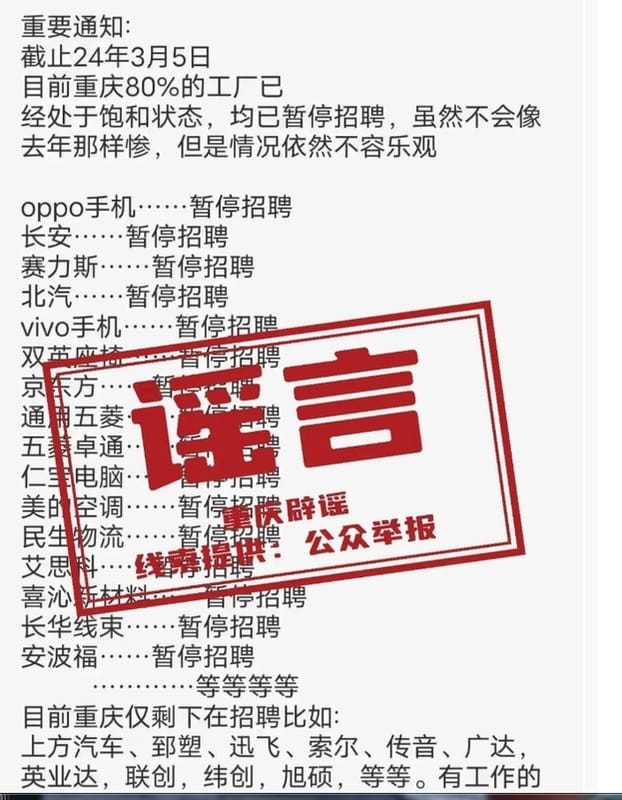 明明只有79%? 陸網瘋傳重慶80%工廠停招 包含多大廠 官方緊急「闢謠」
