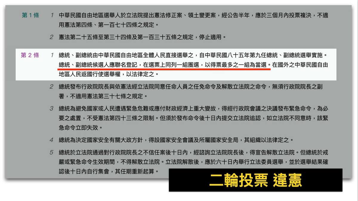 黃暐瀚表示，主張「二輪投票制」者應該提「修憲」而不是去修「總統副總統選罷法」。 圖：翻攝黃暐瀚臉書