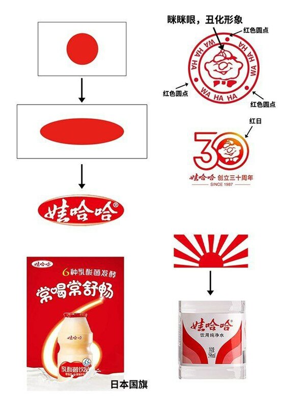 有網友對小粉紅攻擊農夫山泉，支持娃哈哈的舉止感到噁心，並發文嘲諷說，娃哈哈也有辱華元素。 圖：翻攝自 牆國蛙蛤蛤 X（前推特）帳號