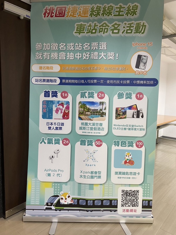 參加徵名或站名票選就有機會抽iPhone 15、日本雙人5日遊套票等大獎。 圖：林昀真/攝