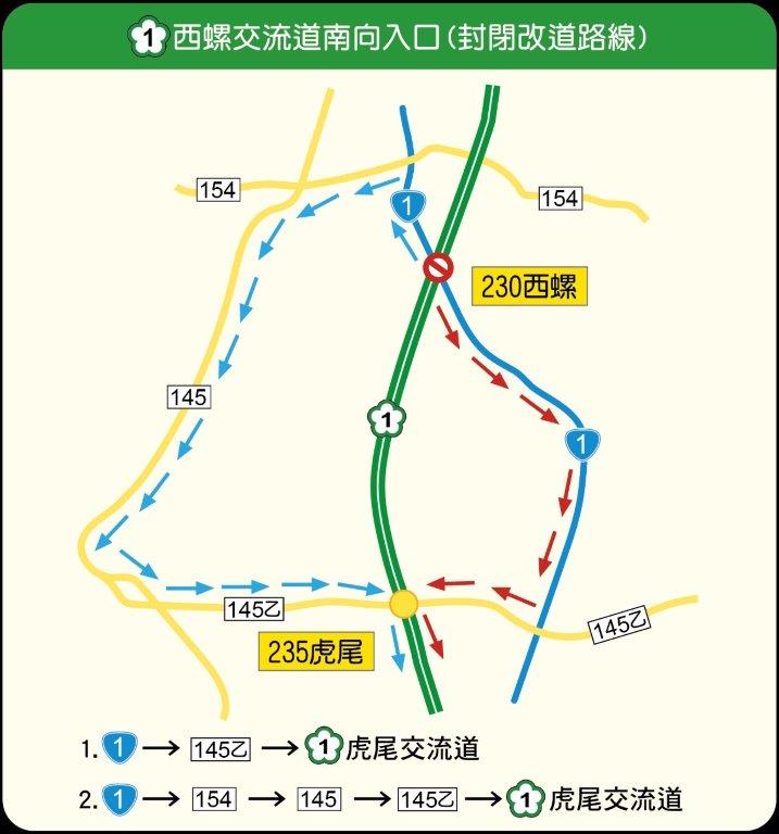 西螺南入匝道封閉替代道路圖。 圖：高速公路局／提供