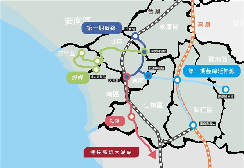 藍線計劃範圍北起永康大橋站、南至東區文化中心站、東至仁德轉運站，將串聯永康區、東區、仁德區生活廊帶，路線全長約8.39公里，設置10座車站及1座機廠；總經費約324.37億元。 圖：取自台南捷運工程處