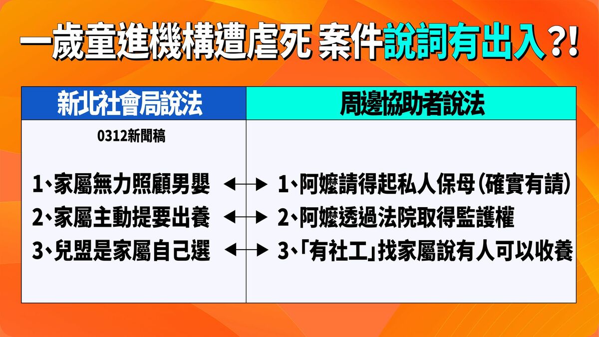 卓冠廷指出，友人爆料資訊，與社會局昨日新聞稿內容有三點出入。 圖：翻攝自卓冠廷臉書