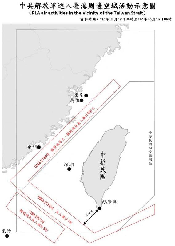 3月12日06時至13日06時的24小時期間，共偵獲解放軍機10架次(其中逾越海峽中線進入西南及東部空域4架次)，其中12日上午09時52分至晚間22時50分，有1架次無人機穿越巴士海峽繞飛至台灣東南部海域，距鵝鑾鼻最近距離約42浬(約77.78公里)。 圖：翻攝mnd.gov.tw