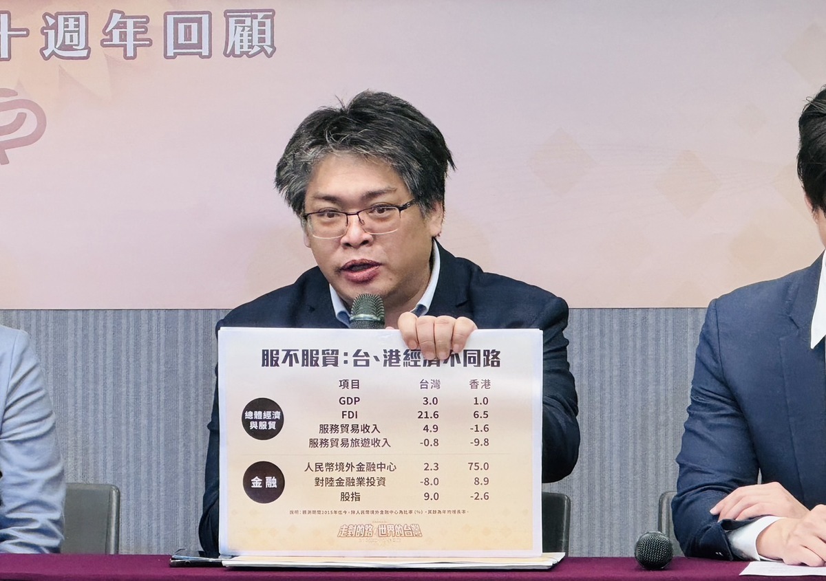 太陽花學運10週年 學者分析台港經濟走勢：先進國家將持續與中國脫鉤