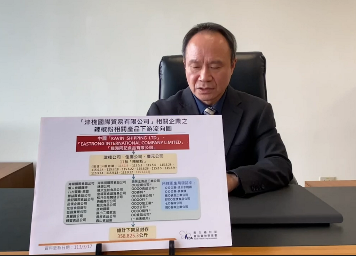 食藥署今發布新聞稿表示，新增2批不合格辣椒粉，分別為「津棧國際貿易有限公司」1批(有效日期115.12.15)，及其相關企業「廣元國際貿易有限公司」1批(有效日期: 115.1.9)。 圖：食藥署／提供