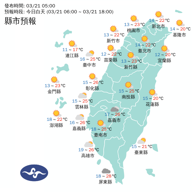 白天起太陽出來後，大陸冷氣團將逐漸減弱，氣溫也將開始回升，北部、東部高溫可望在攝氏20度以上，中部約26度，南部更是接近30度。 圖：中央氣象署／提供