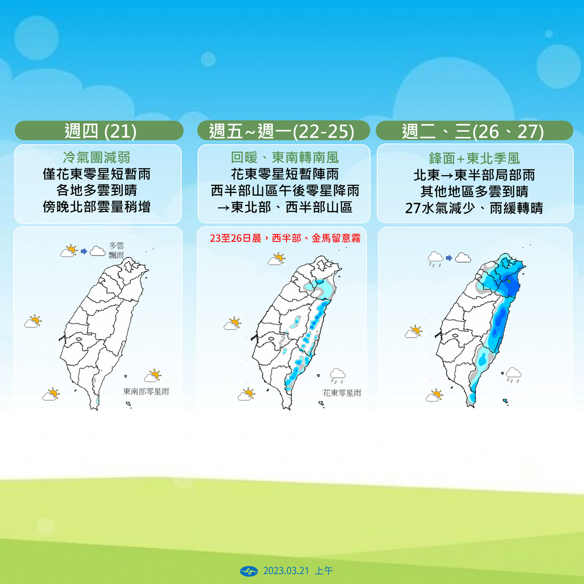未來一週降雨趨勢。 圖：中央氣象署／提供