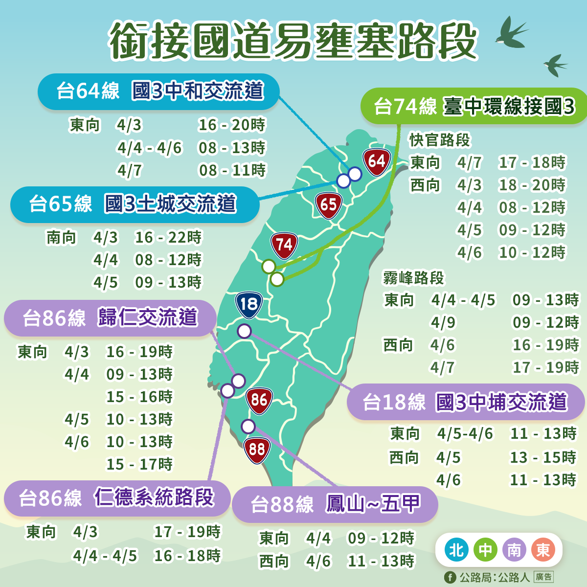 交通部公路局提供清明連假期間，國道易壅塞路段和時段。 圖：交通部公路局／提供