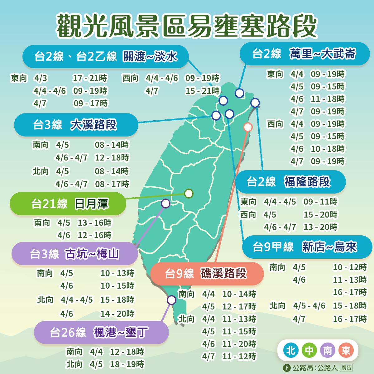 交通部公路局提供清明連假期間，各觀光風景區易壅塞路段和時段。 圖：交通部公路局／提供