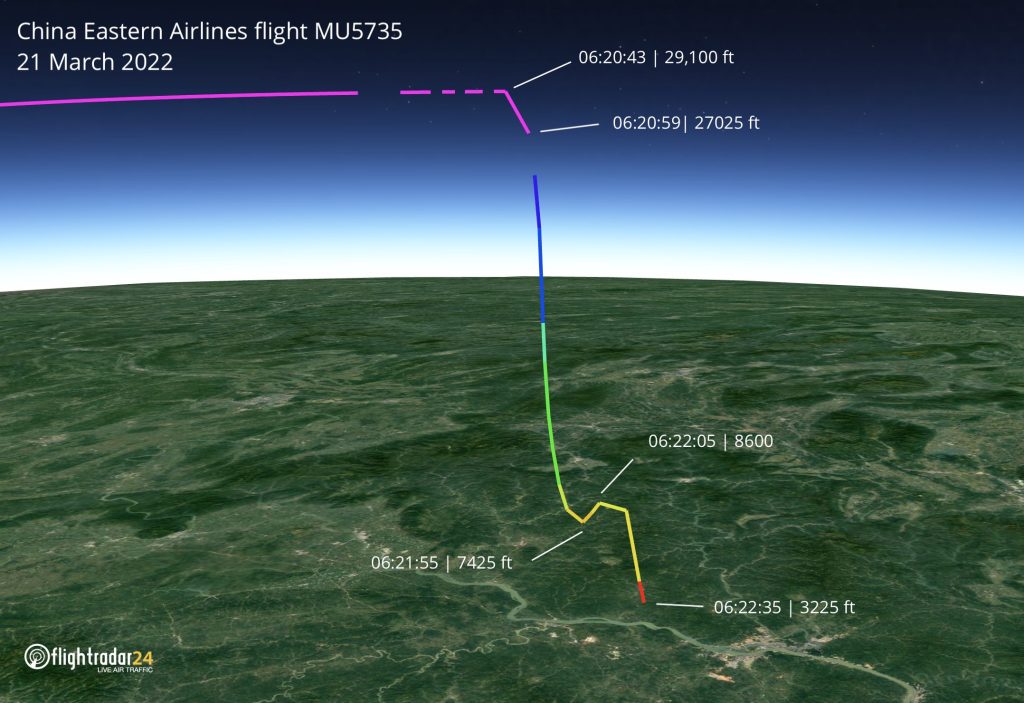 一架波音 737-800 客機在2022年，於 8,800 多公尺的高空墜入中國廣西西南地區的偏遠山區。 圖 : 翻攝自X帳號@AviationWG
