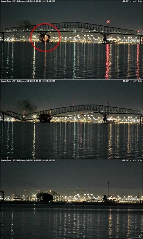 美國巴爾的摩市凱伊橋26日清晨遭一艘大型船舶碰撞後坍塌，有人車落水，紅圈處為疑似撞擊點 圖：翻攝StreamTime Live YouTube網頁youtube
