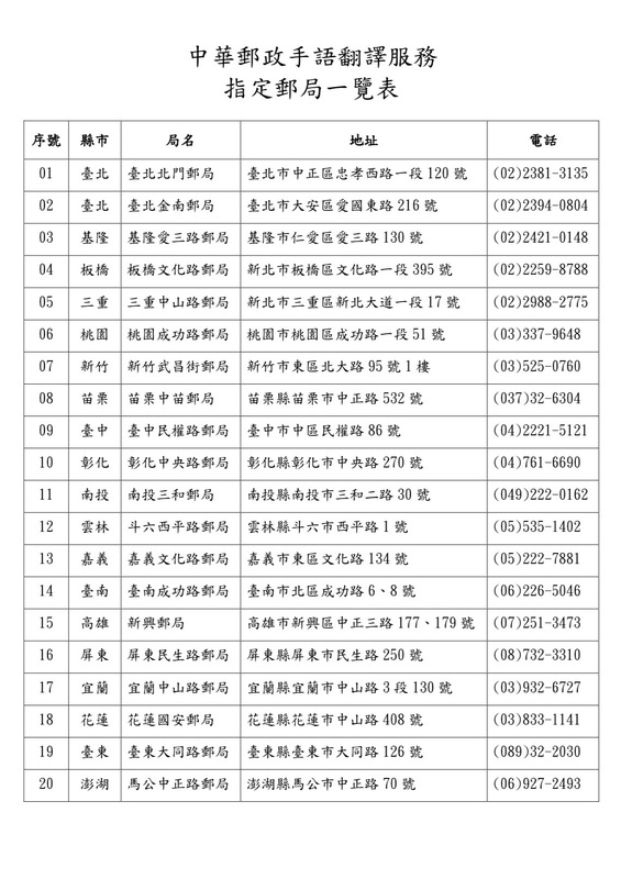 20間指定郵局。 圖：中華郵政／提供