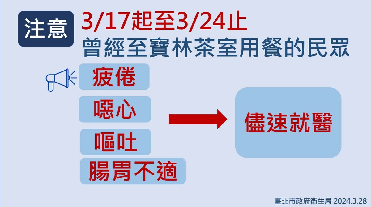 北市呼籲，民眾3月17日後曾到寶林茶室用餐，若有疲倦、噁心、嘔吐、腸胃不適等症狀請儘速就醫。 圖：台北市衛生局 / 提供