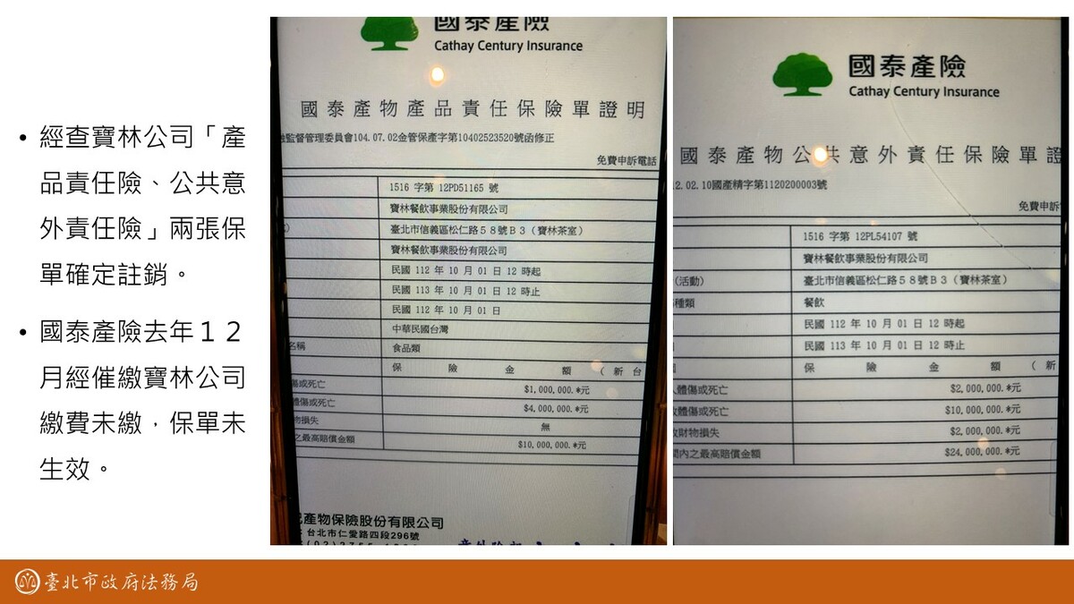 北市法務局簡報說明。 圖：北市法務局 / 提供
