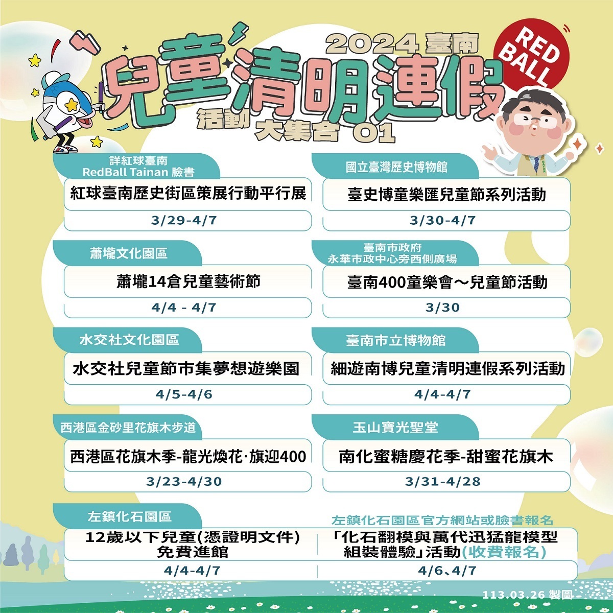 今年的兒童與清明節連假，將從4月4日放假至7日，這段期間由美國藝術家Kurt Perschke發起的「紅球計畫RedBall Project」，將在台南各大景點展開。 圖：台南市觀光旅遊局／提供