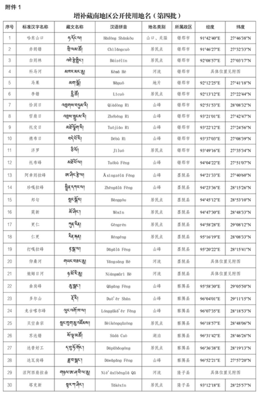中國民政局發布藏南地區使用地名。 圖：取自中國民政部官網