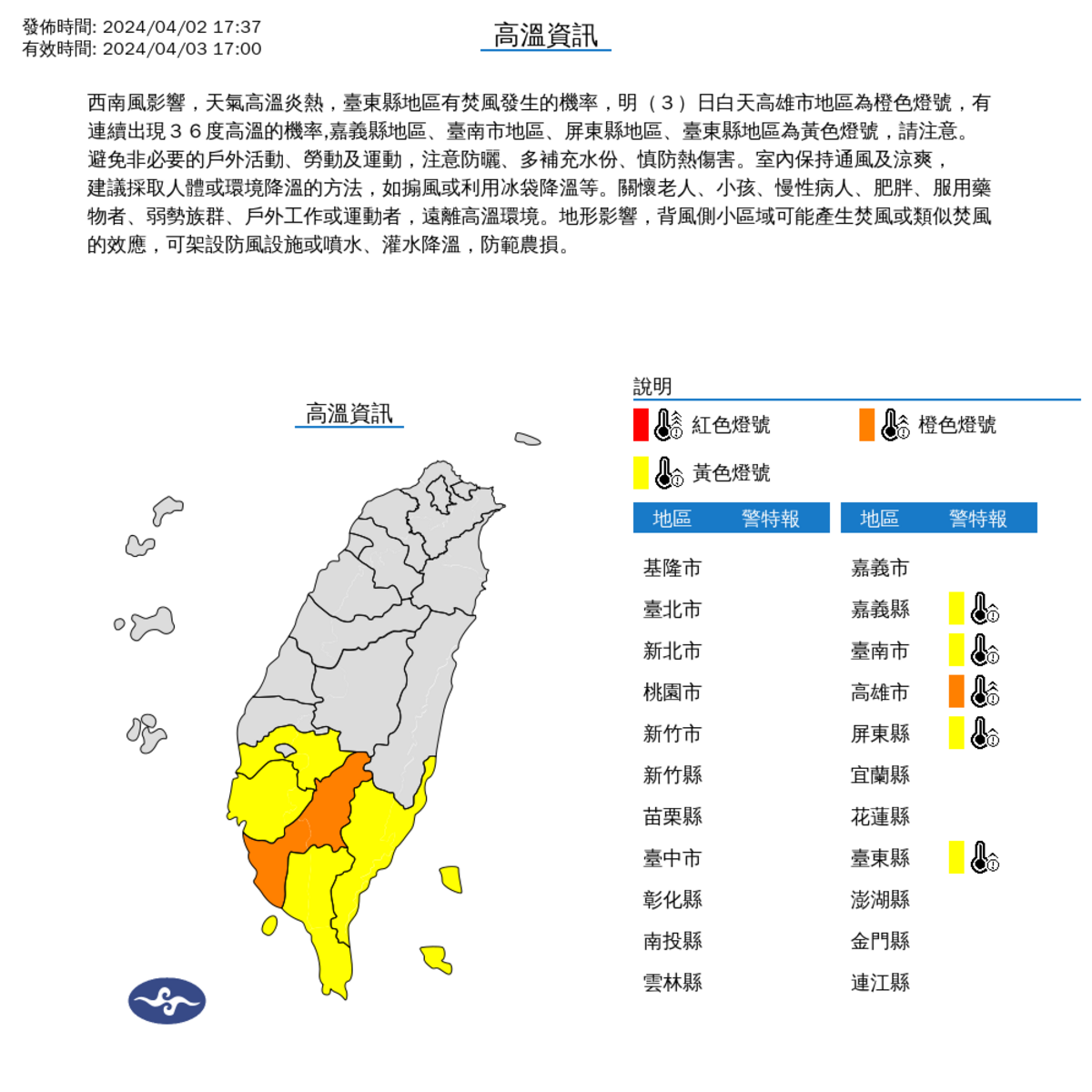 今天受到西南風影響，天氣偏熱，包括嘉義縣、台南市、高雄市、屏東縣與台東縣請小心高溫資訊，可能出現攝氏36度高溫機率。 圖：中央氣象署／提供