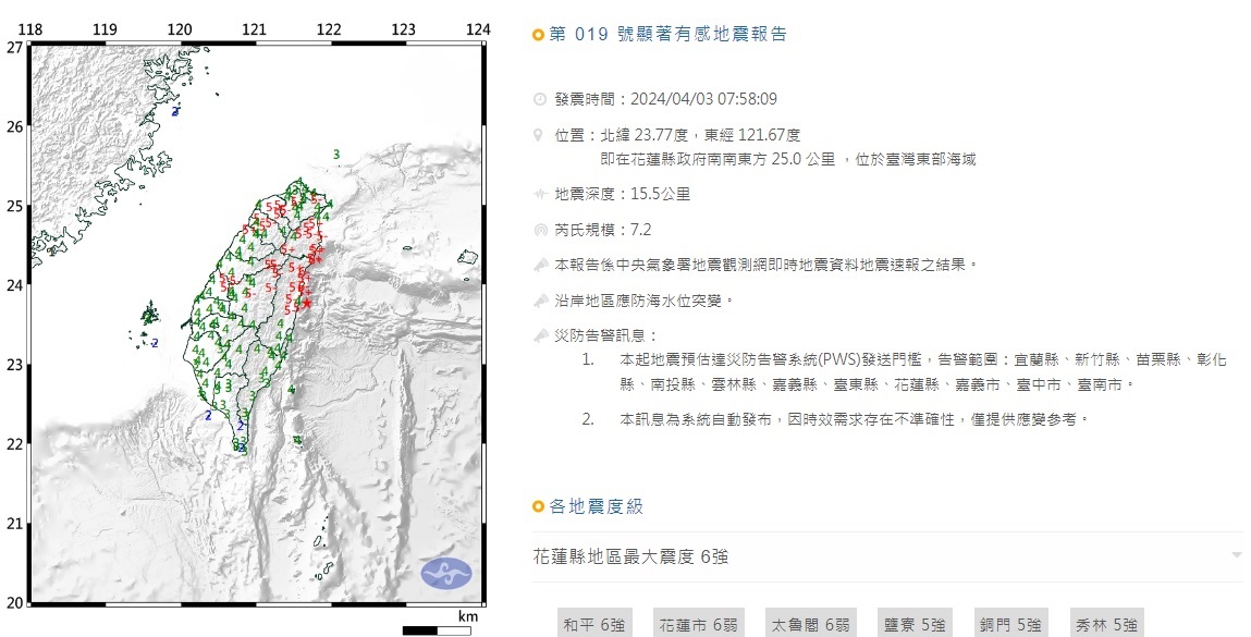 花蓮規模7.2地震 圖：翻攝自氣象署官網