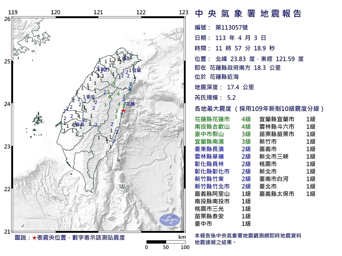 ，最新一起餘震於11時57分，芮氏規模5.2，花蓮最高震度為4級。 圖：中央氣象署／提供