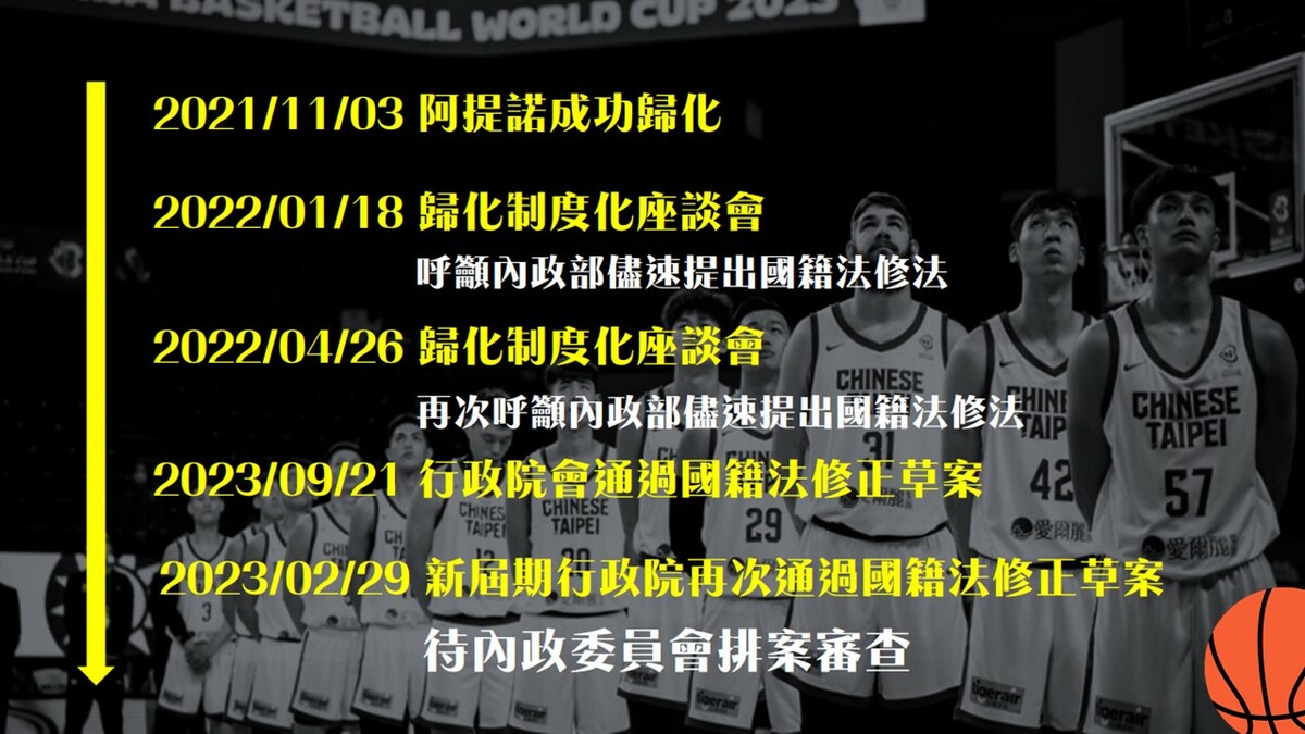 民進黨立委莊瑞雄提出數據指出，體育署及籃協針對制度與法規推動如牛步。 圖：立法委員莊瑞雄辦公室提供